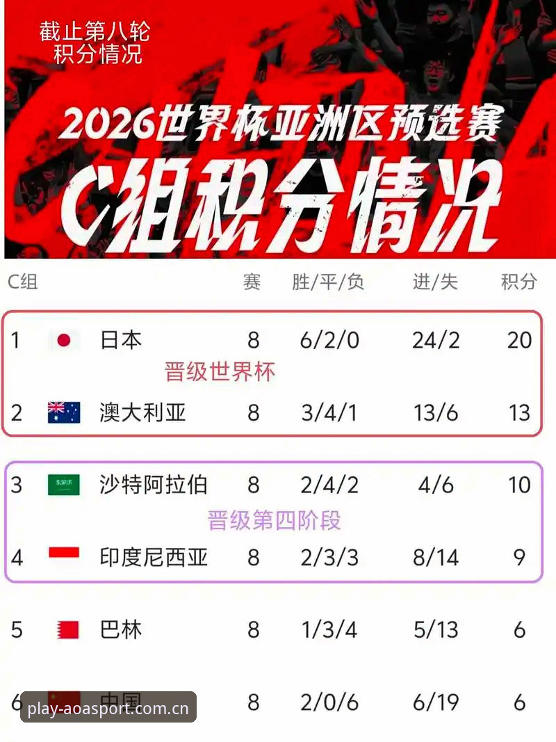 AOA体育APP更新 世界杯扩军到66队,中国男足能否借此翻身?从AOA体育APP更新看赛事趋势