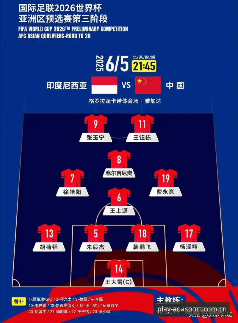 世界杯扩军到66队，中国男足能否借此翻身？从AOA体育APP更新看赛事趋势